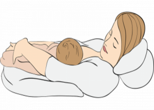 Breastfeeding As An Alternative Birth Control